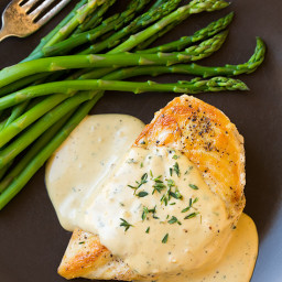 Skillet Chicken with Mustard Cream Sauce