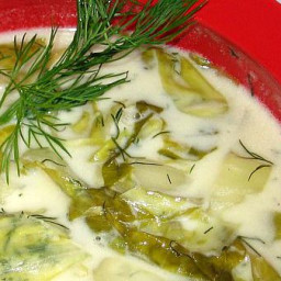 Slovak Lettuce Soup (Salatova Polievka) Recipe