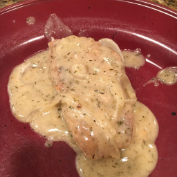 Smothered Pork Chops