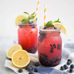Sparkling Blueberry Lemonade- The Little Epicurean