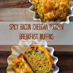 Spicy Bacon Cheddar Zucchini Breakfast Muffins