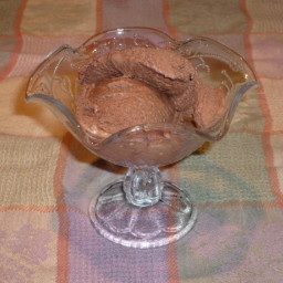 Spicy Mexican Chocolate Ice Cream