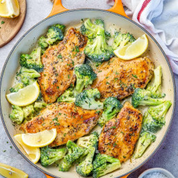 The BEST Chicken and Broccoli Recipe