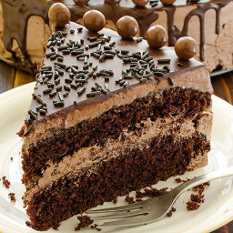 the-best-chocolate-cake-2545709.jpg