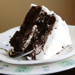 The BEST Chocolate Cake Recipe EVER