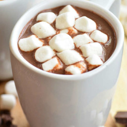 The Best Homemade Hot Chocolate