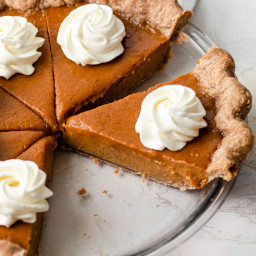 The Most Perfect Pumpkin Pie