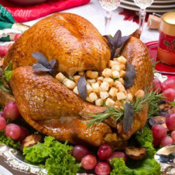 The Perfect Holiday Turkey Every Time