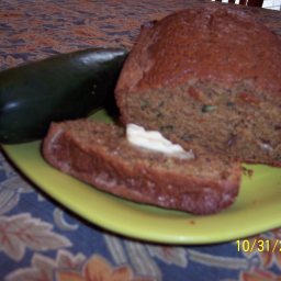 zucchini-bread-4.jpg