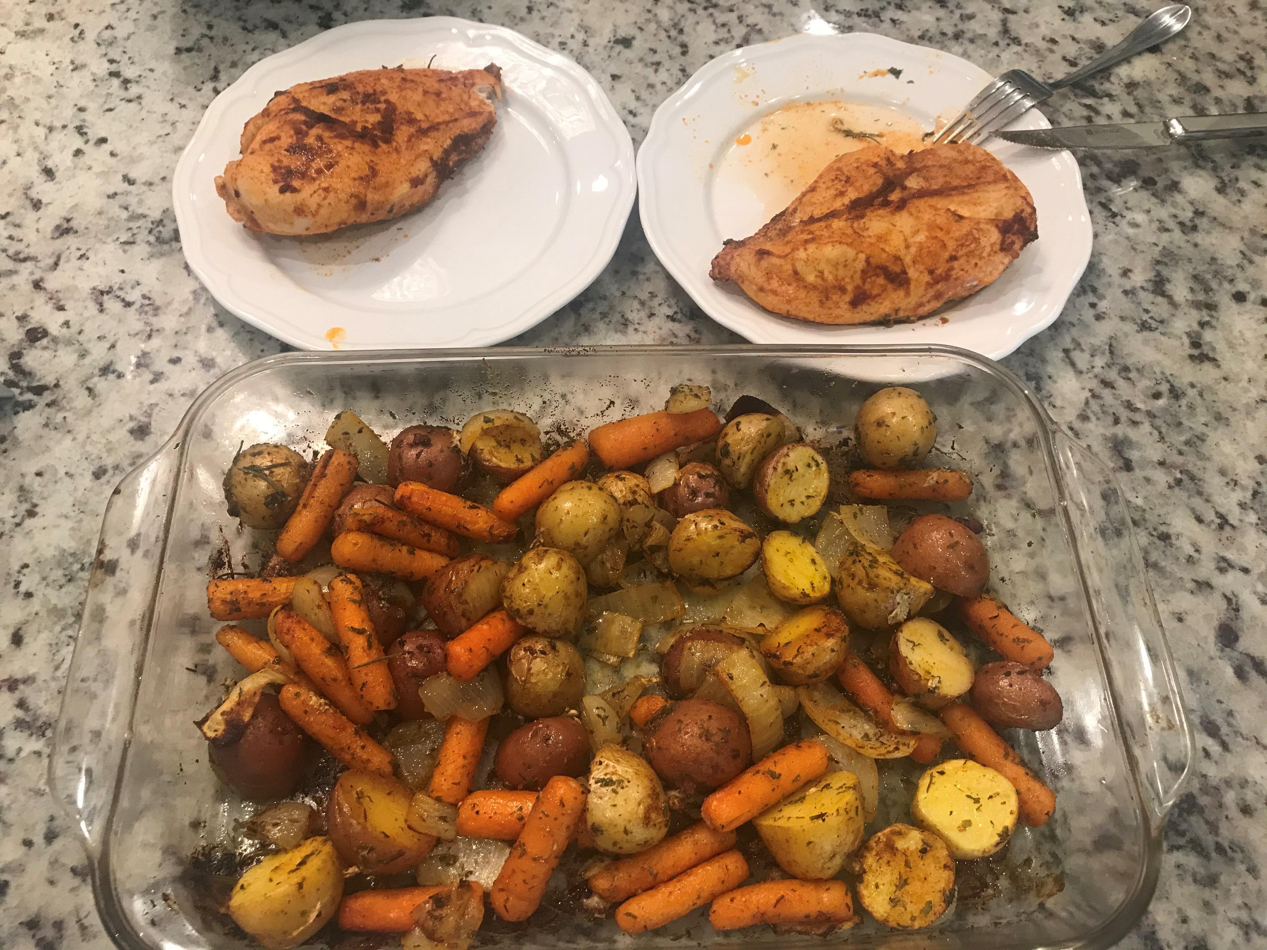 Oven Roasted Chicken Breasts